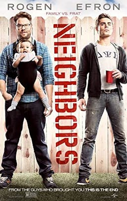 Movie Poster: Neighbors